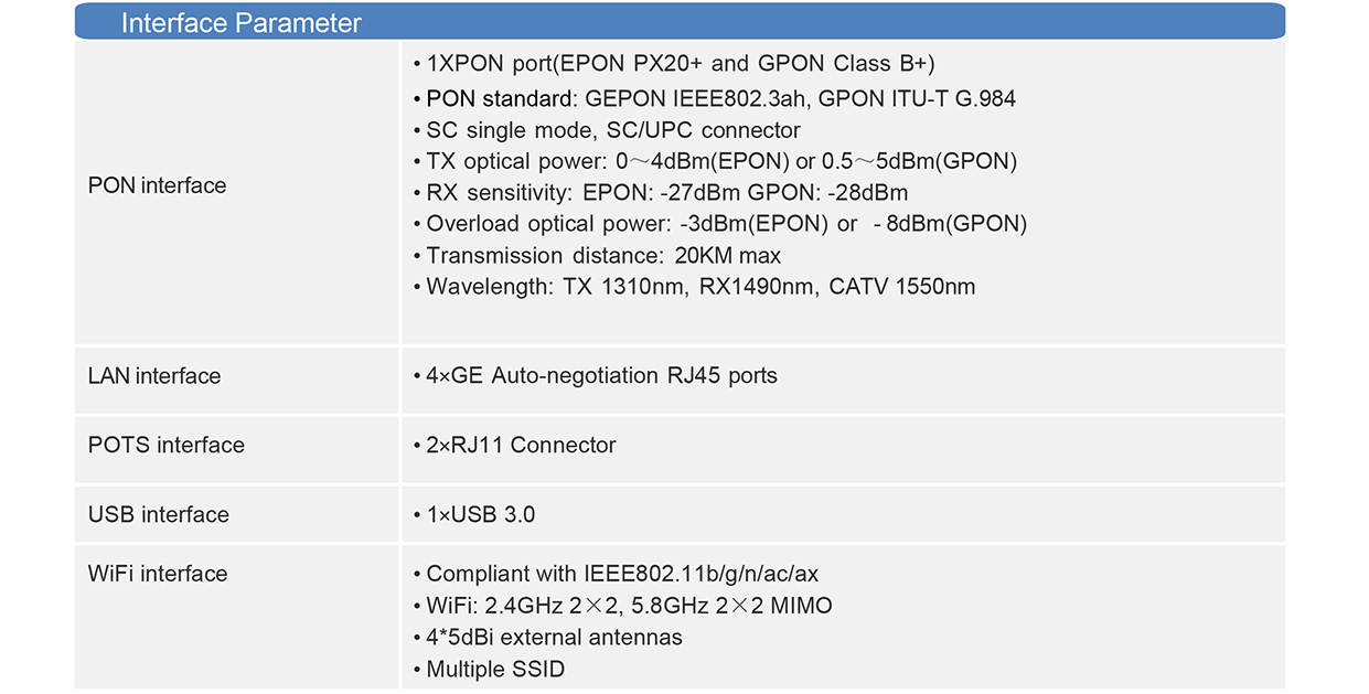 PG430P2參數(shù)-2.jpg